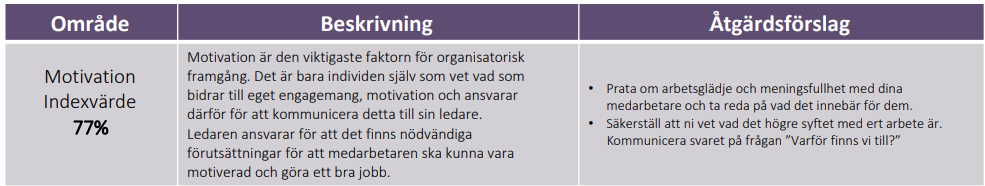 prioriterade_omr_den_motivation.png