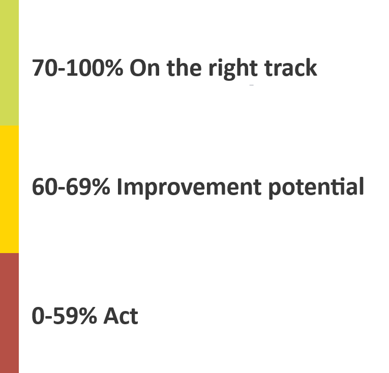 Colors scale.png