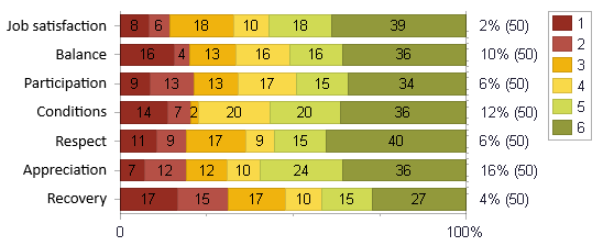 1-jobsatisfaction.png
