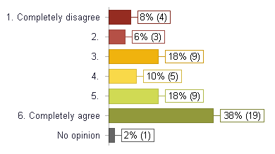2-jobsatisfaction.png
